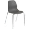Shoreditch F Metal Side Chair